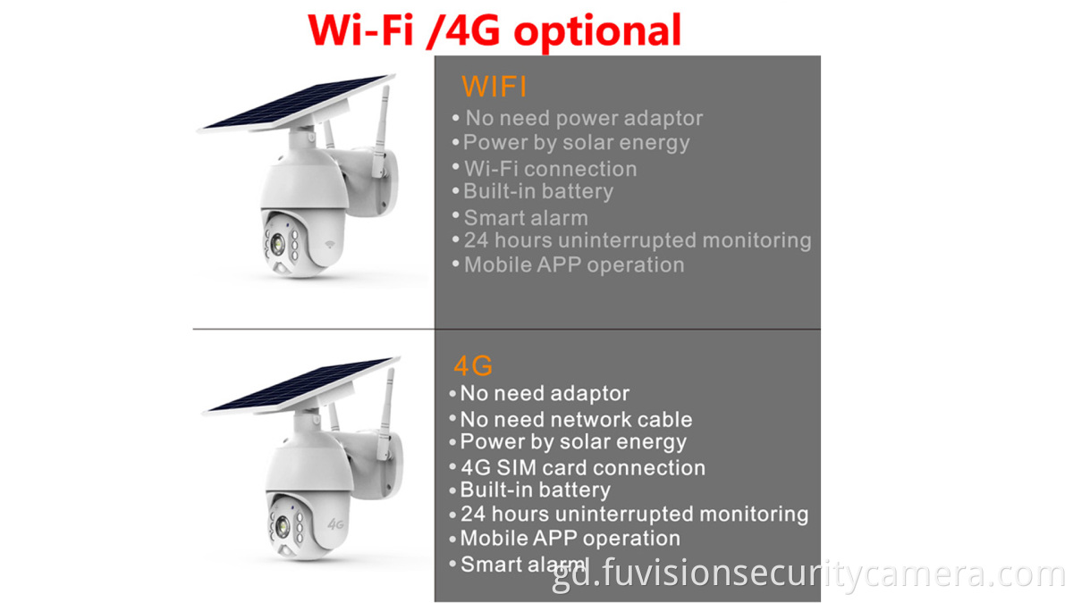 4g solar camera